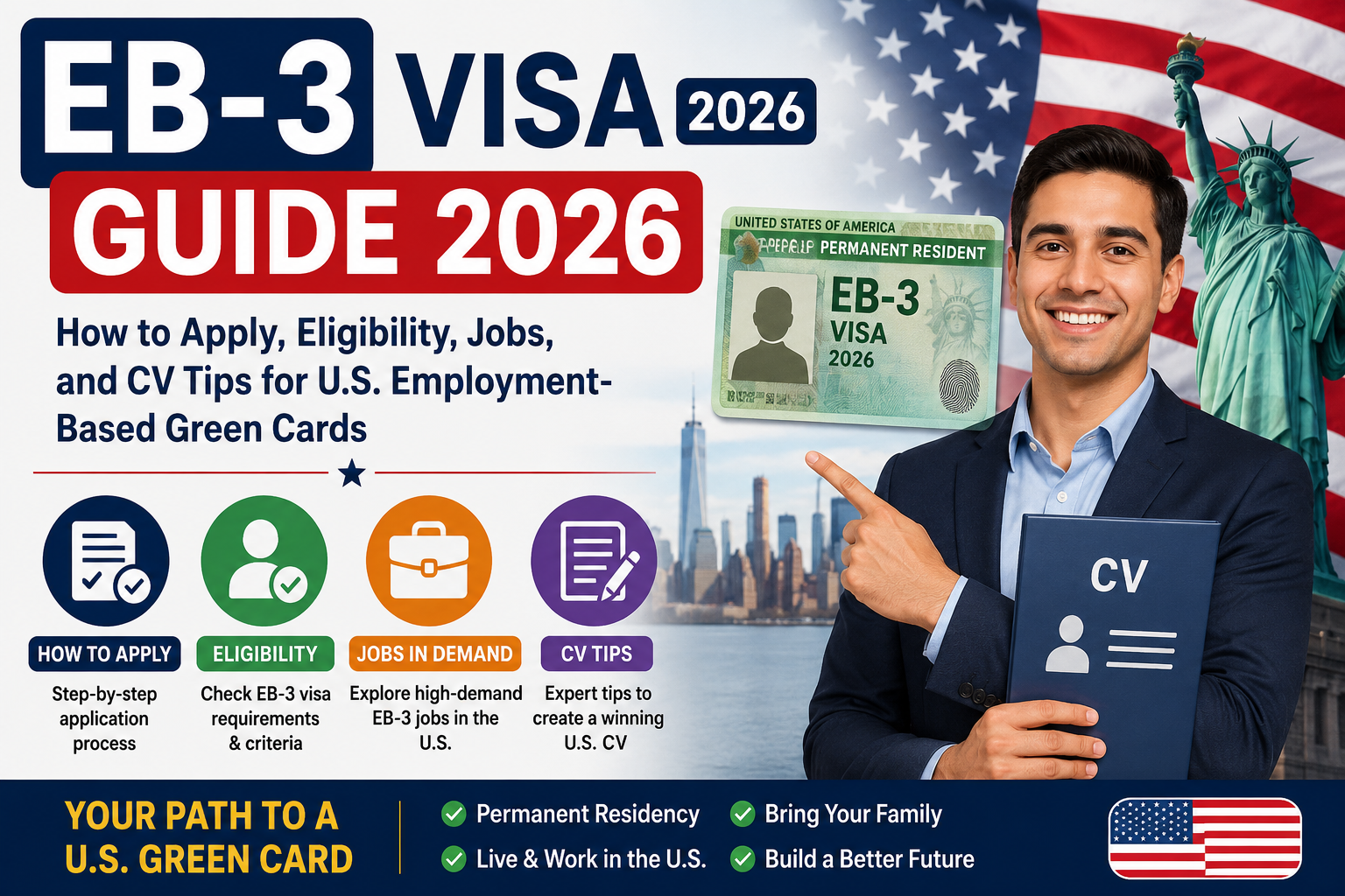 EB-3 Visa Guide 2026 How to Apply, Eligibility, Jobs, and CV Tips for U.S. Employment-Based Green Cards