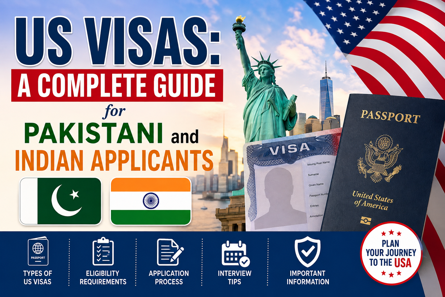 Part One Nonimmigrant Visas (Temporary Stay)